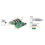 DELOCK κάρτα επέκτασης PCI Express x1 σε 4x USB 89360, 5 Gbps - Image 2