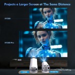 Projector Magcubic DLP HY300 Pro - Image 7